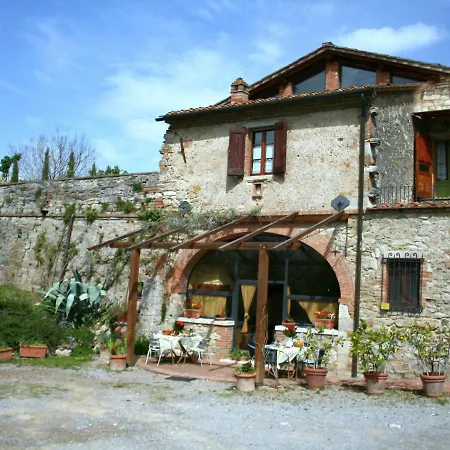 Villa Belvilla By Oyo Rapolano