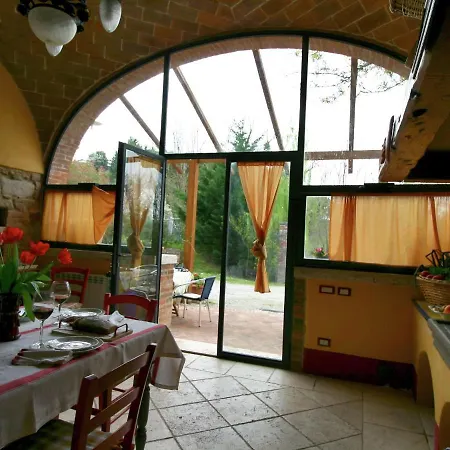 Villa Belvilla By Oyo Rapolano *