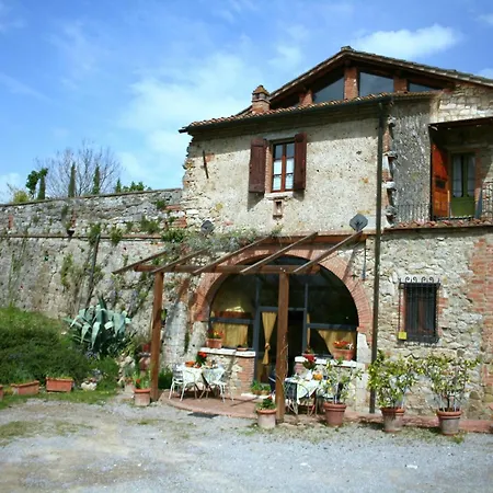 Elegant In Tuscany * 拉波拉诺泰尔梅